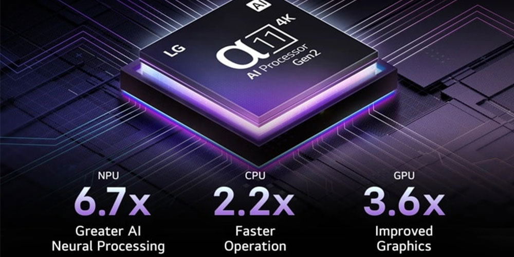α11 AI Processor 4K Gen2